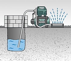 Использование насосной станции Metabo HWWI 3500/25 INOX