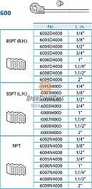 Ножи клуппа ручного Super-Ego 600 Set Professional 1 1/2"-2" BSPT R