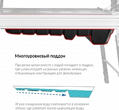 Поддон камнерезных станков Diam PLM-1500 AL/2.2 Laser